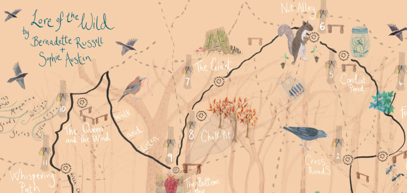Lore of the Wild